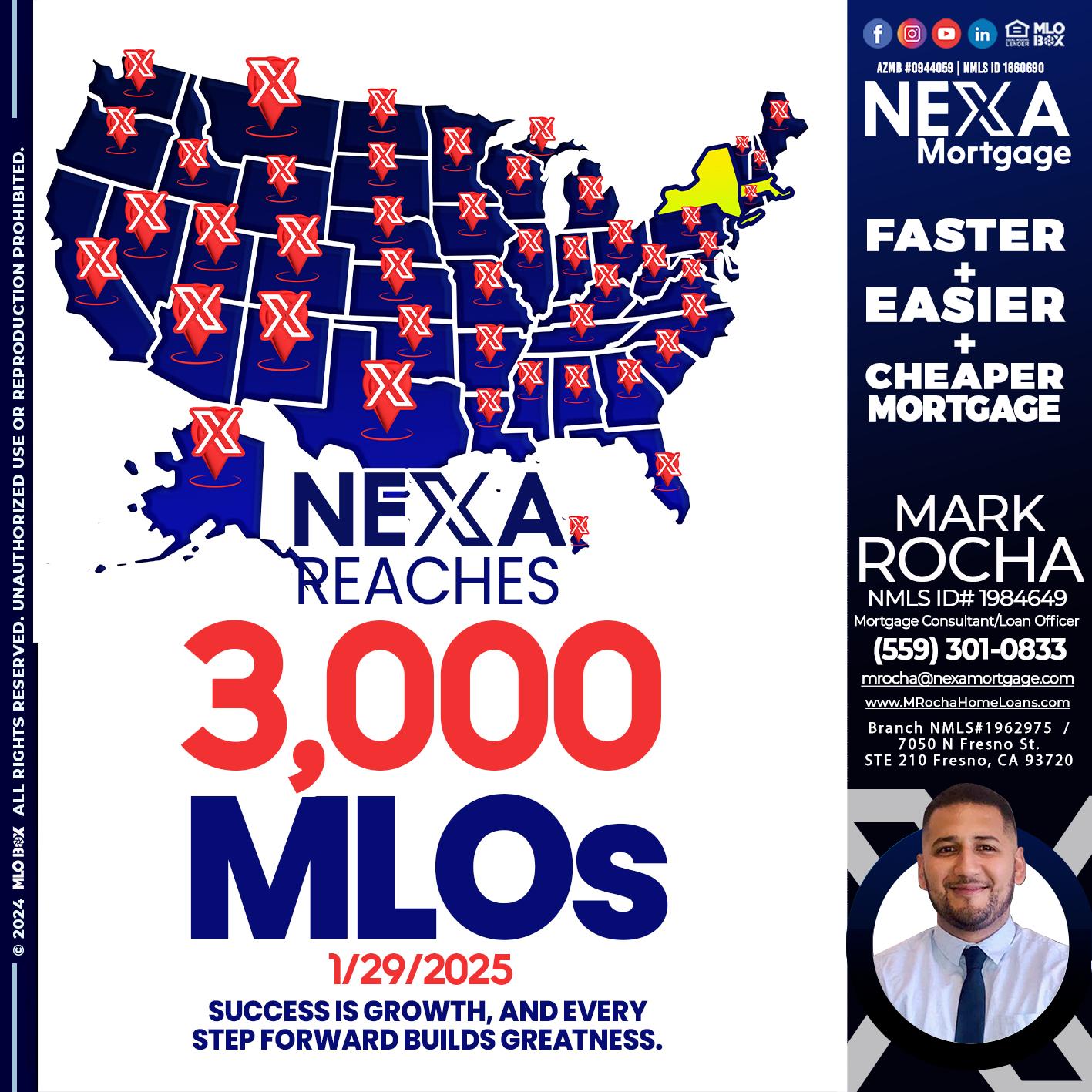 3,000 MLOs - Mark Anthony Rocha -Loan Officer
