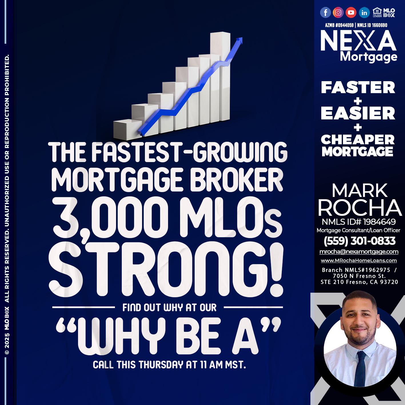 3K MLOs STRONG - Mark Anthony Rocha -Loan Officer