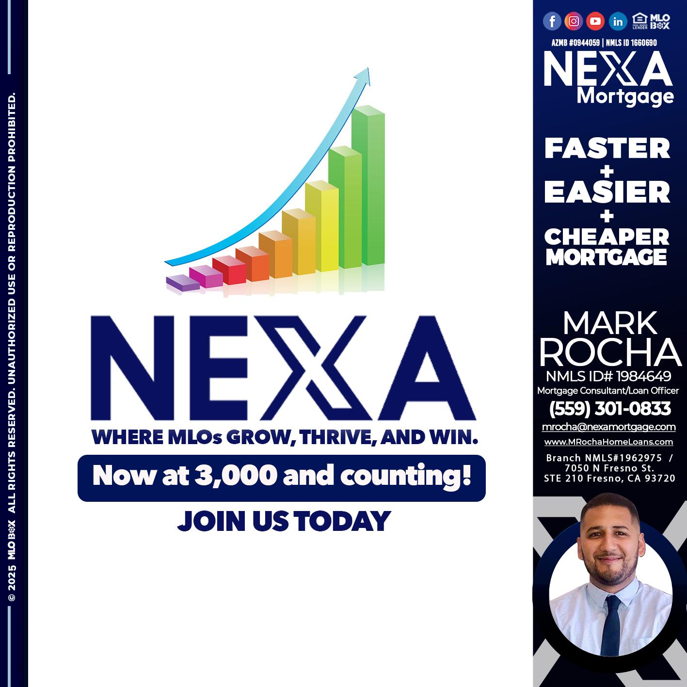 3,000 MLOs - Mark Anthony Rocha -Loan Officer