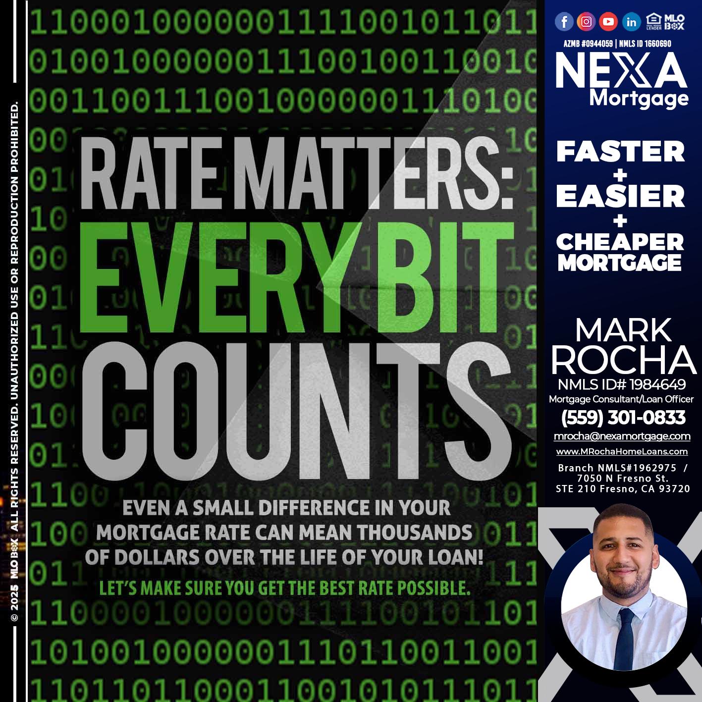 RATES MATTERS - Mark Anthony Rocha -Loan Officer