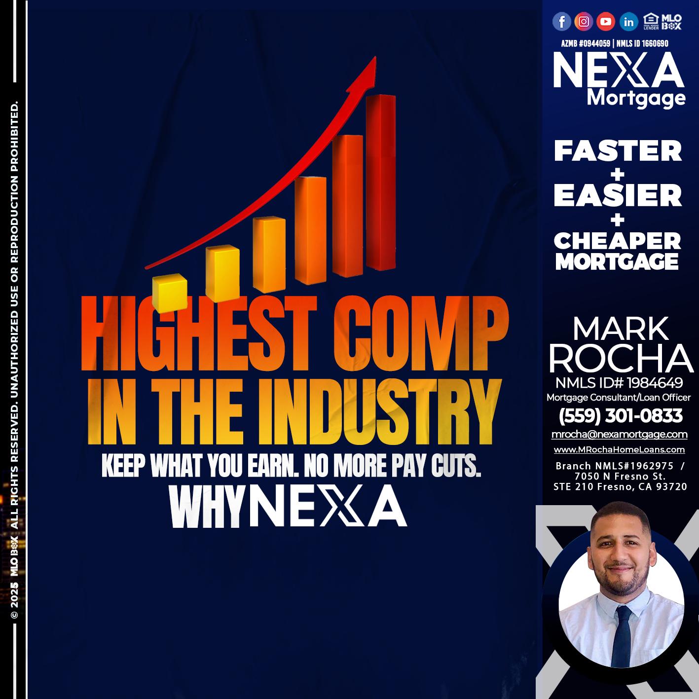 HIGHETS COMP - Mark Anthony Rocha -Loan Officer