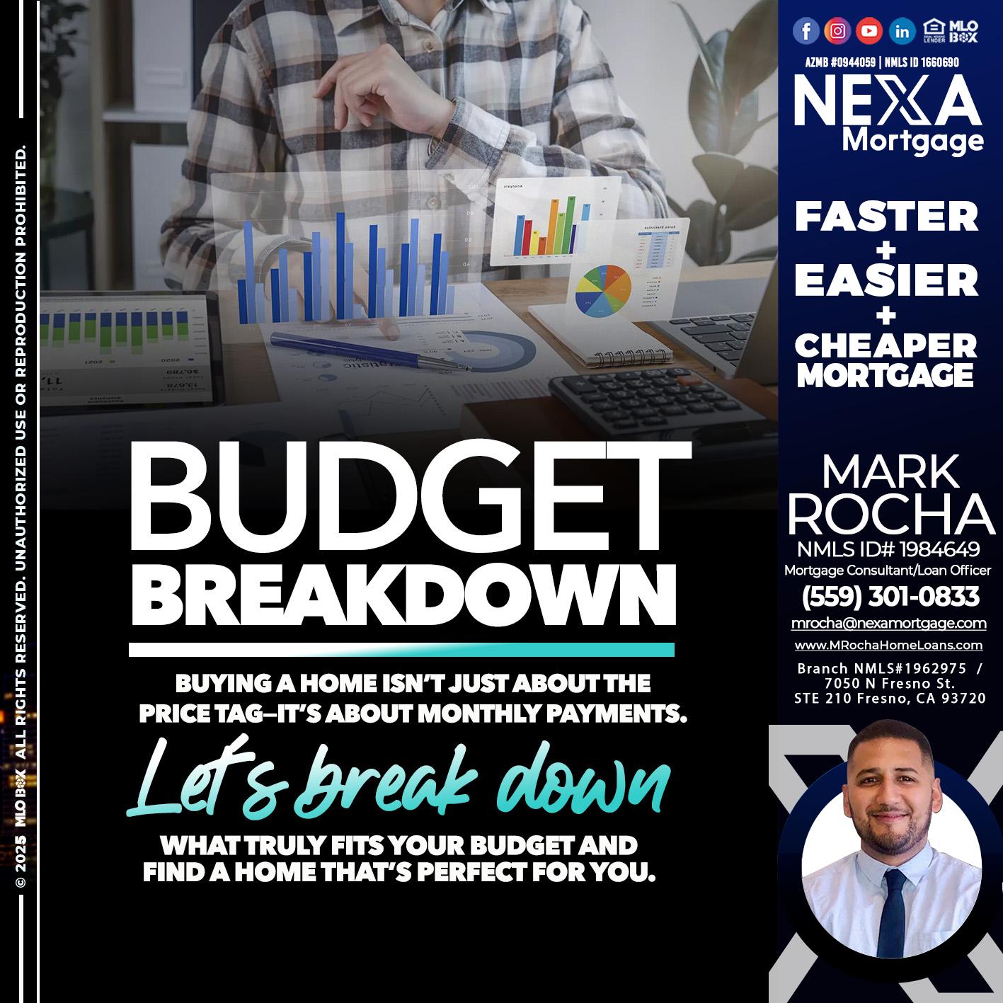 BUDGET BREAKDOWN - Mark Anthony Rocha -Loan Officer