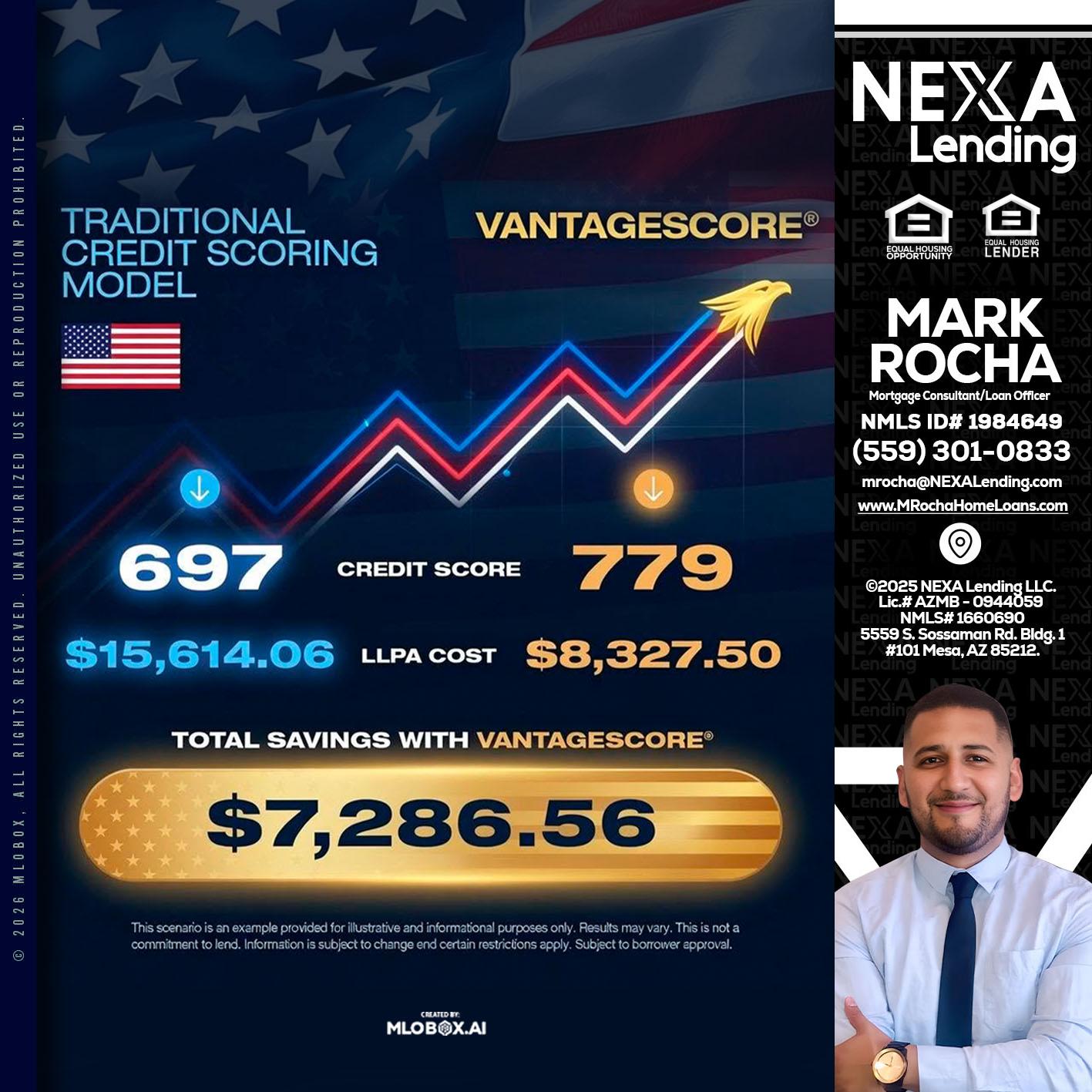7,286.56 - Mark Anthony Rocha -Loan Officer